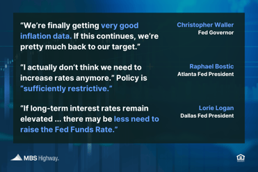Fed Rate Hike Quotes