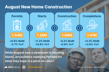 Residential Construction 08-2023